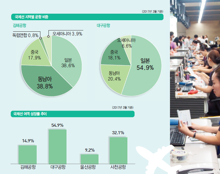 뉴스 사진