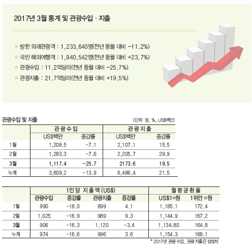 뉴스 사진