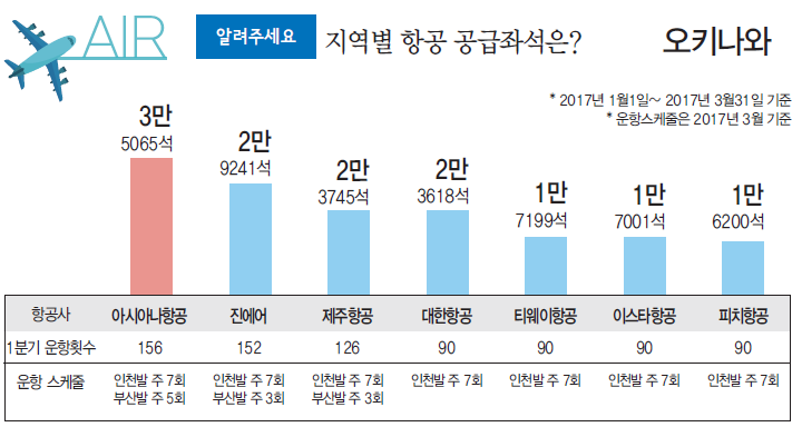 뉴스 사진