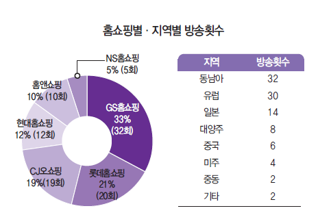 뉴스 사진