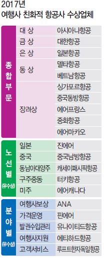 에디터 사진