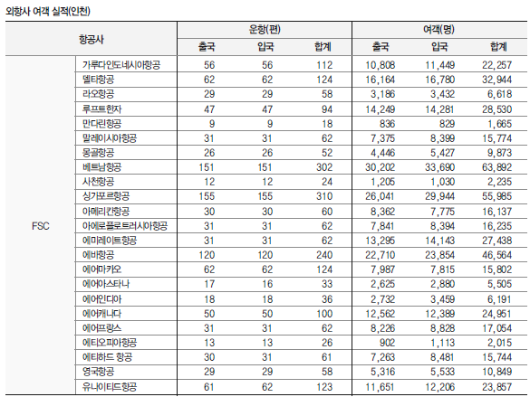 에디터 사진