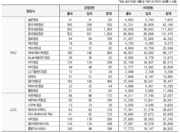 에디터 사진