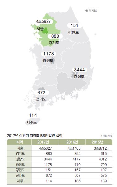 에디터 사진