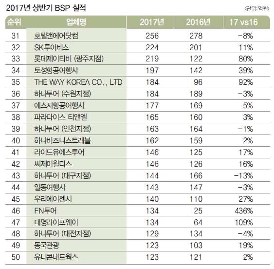 뉴스 사진