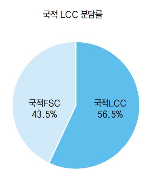 에디터 사진