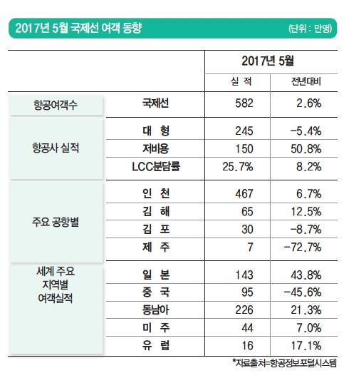 에디터 사진