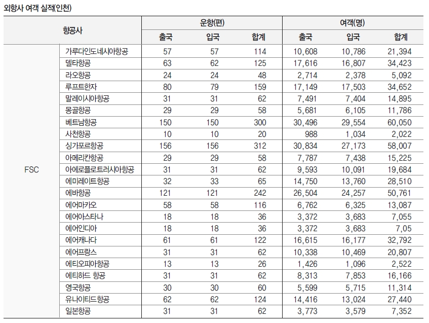 에디터 사진