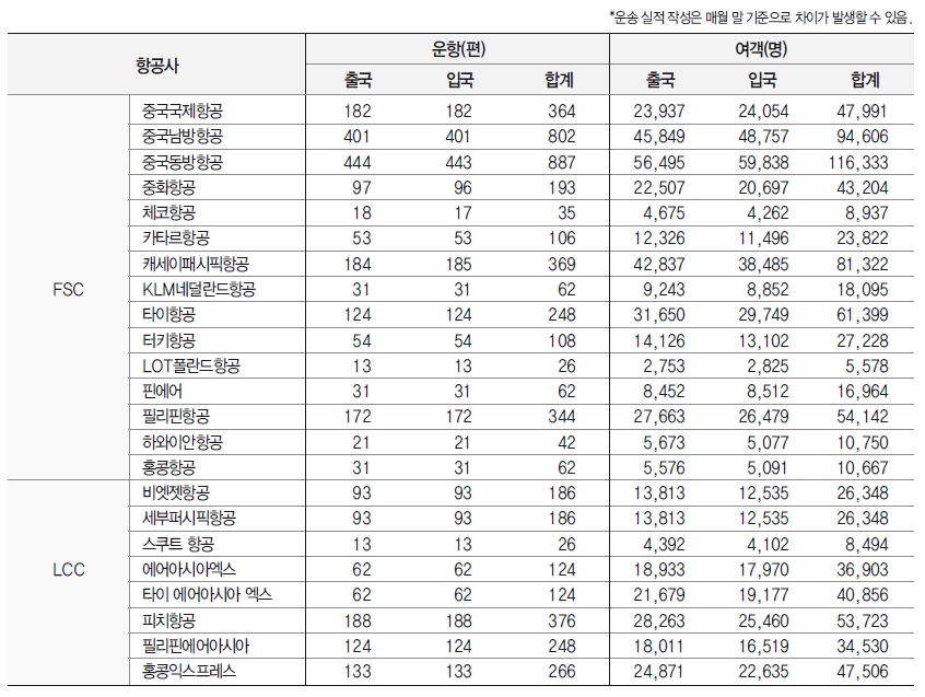 에디터 사진