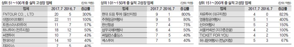 에디터 사진