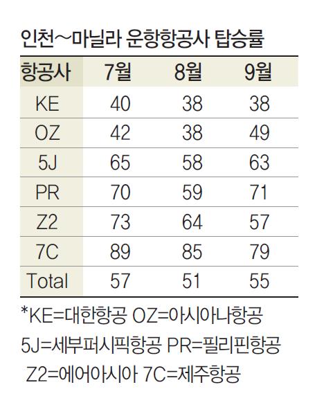 뉴스 사진