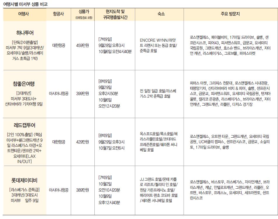 뉴스 사진