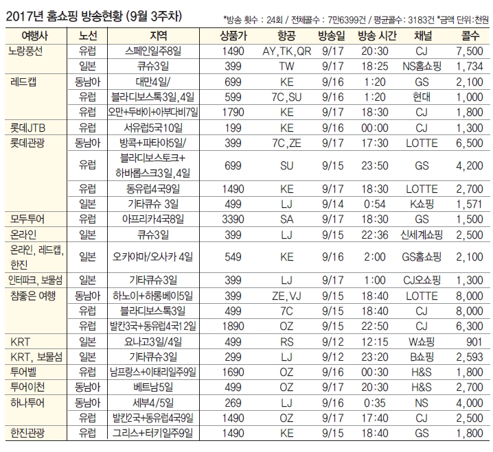 뉴스 사진