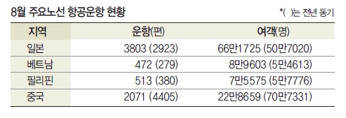 뉴스 사진