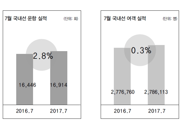 뉴스 사진