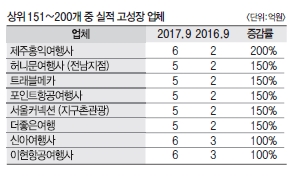 에디터 사진