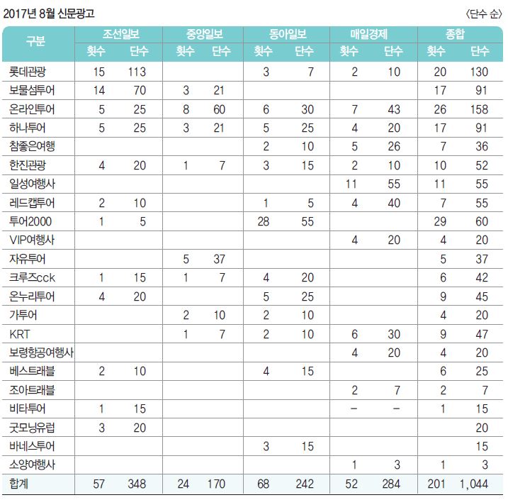 뉴스 사진