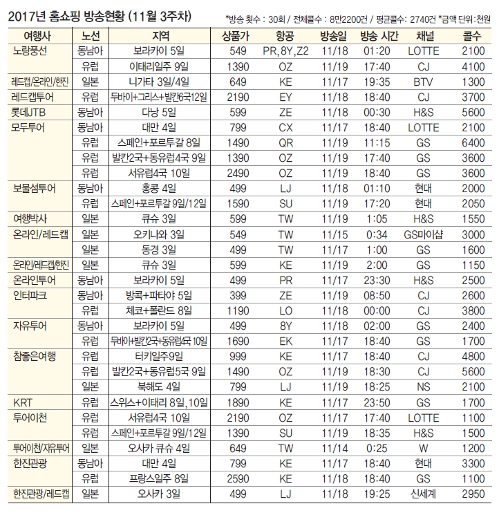 뉴스 사진