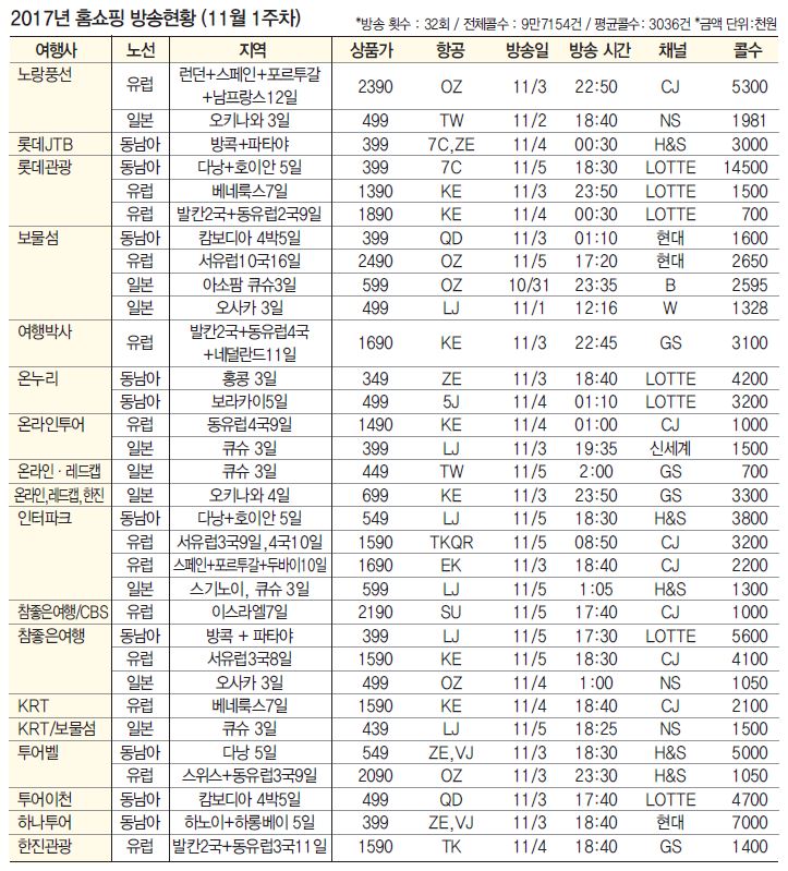 뉴스 사진