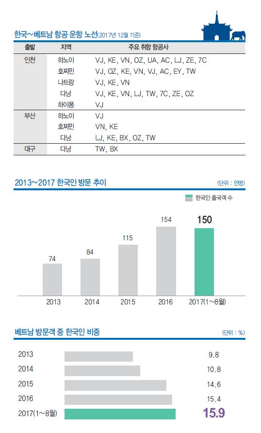 에디터 사진