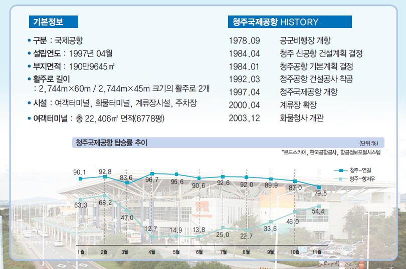 뉴스 사진