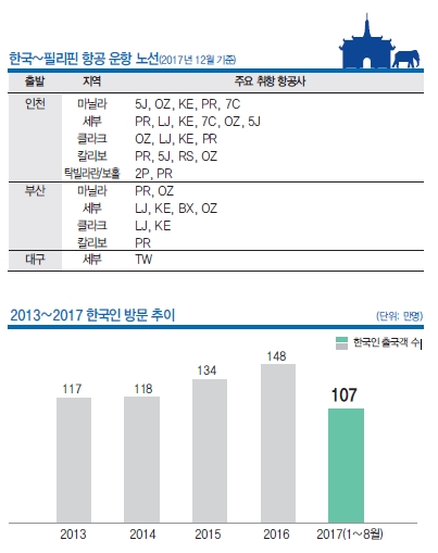 에디터 사진