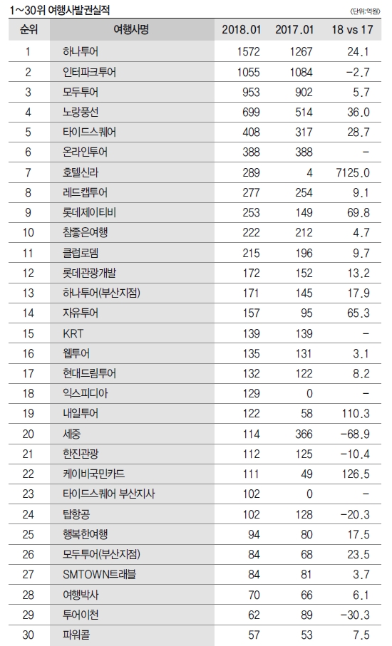 뉴스 사진