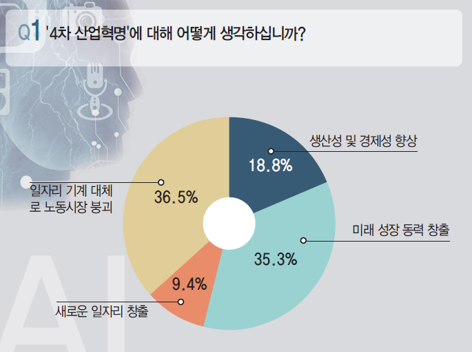 뉴스 사진