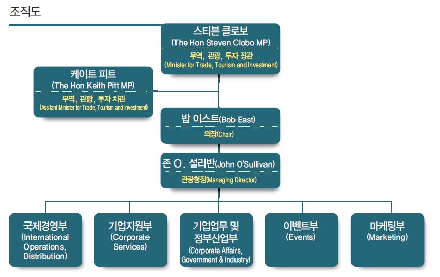 에디터 사진