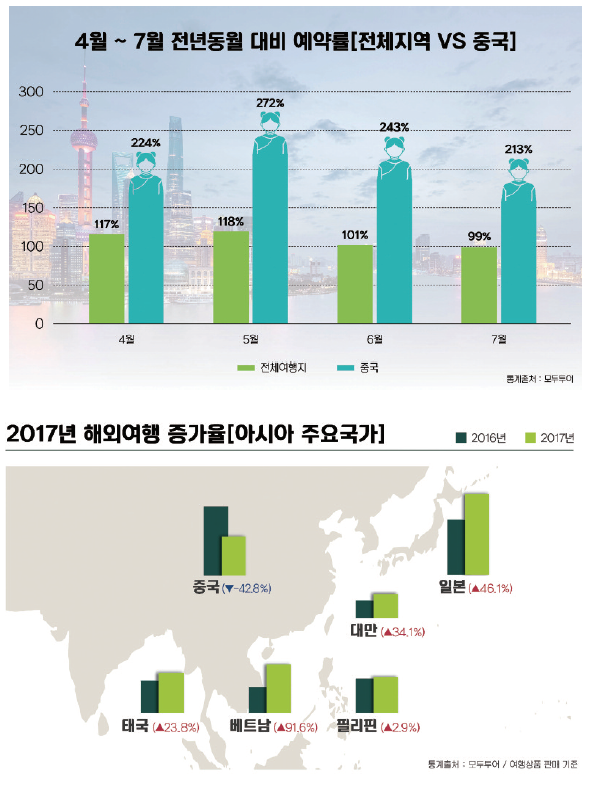 뉴스 사진