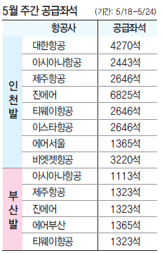 뉴스 사진