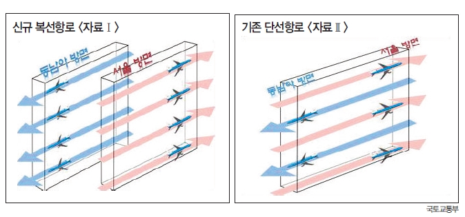 뉴스 사진