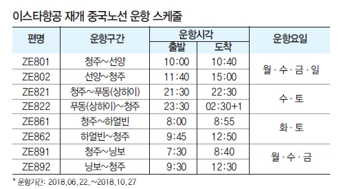 뉴스 사진