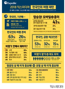 뉴스 사진