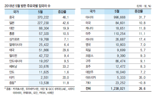 에디터 사진