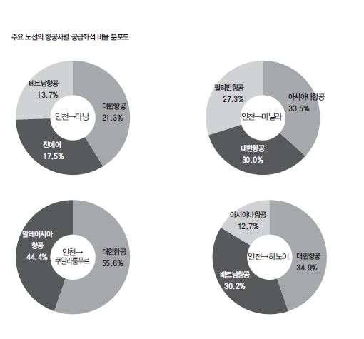 에디터 사진