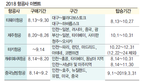 뉴스 사진