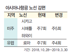 에디터 사진