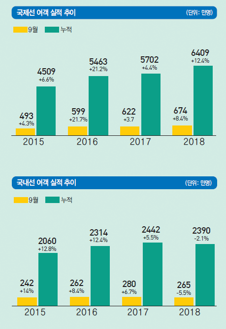 뉴스 사진