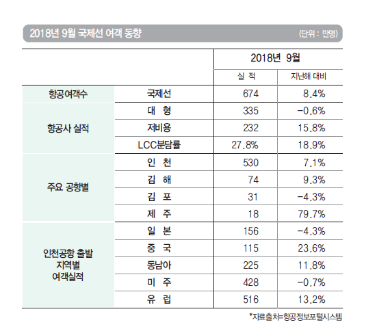 에디터 사진