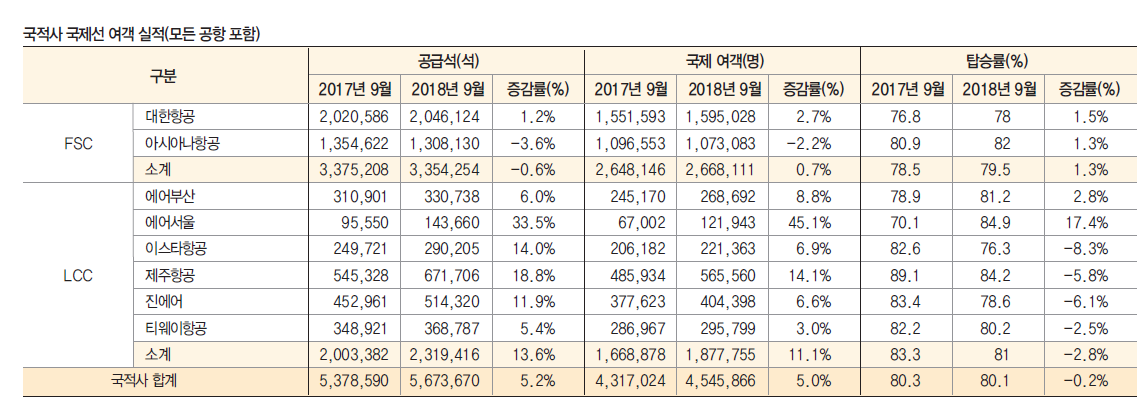 뉴스 사진