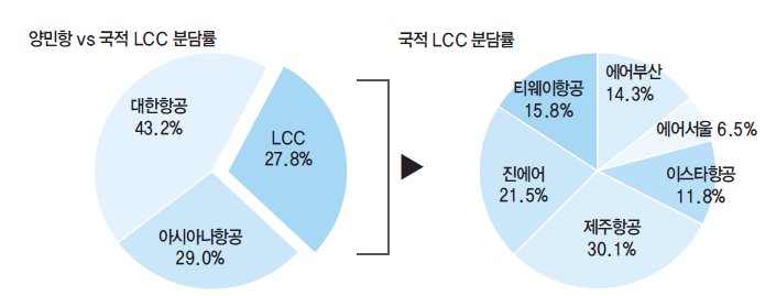 에디터 사진