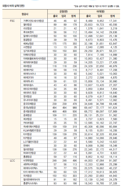 에디터 사진