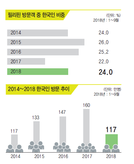 뉴스 사진