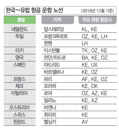 뉴스 사진