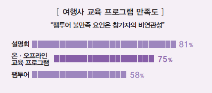 에디터 사진