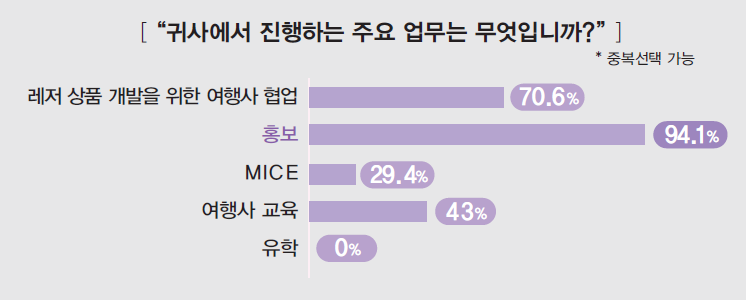 에디터 사진