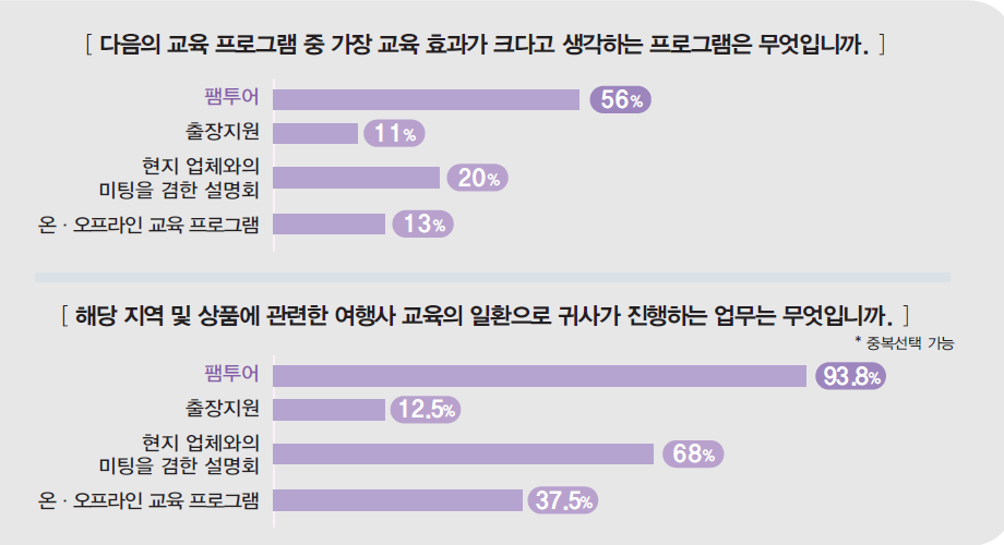 뉴스 사진