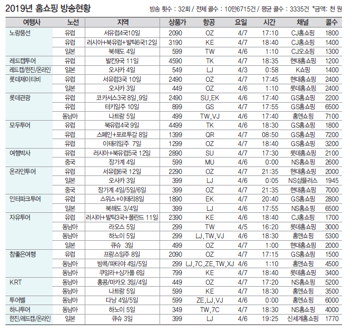 뉴스 사진