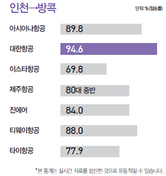 뉴스 사진